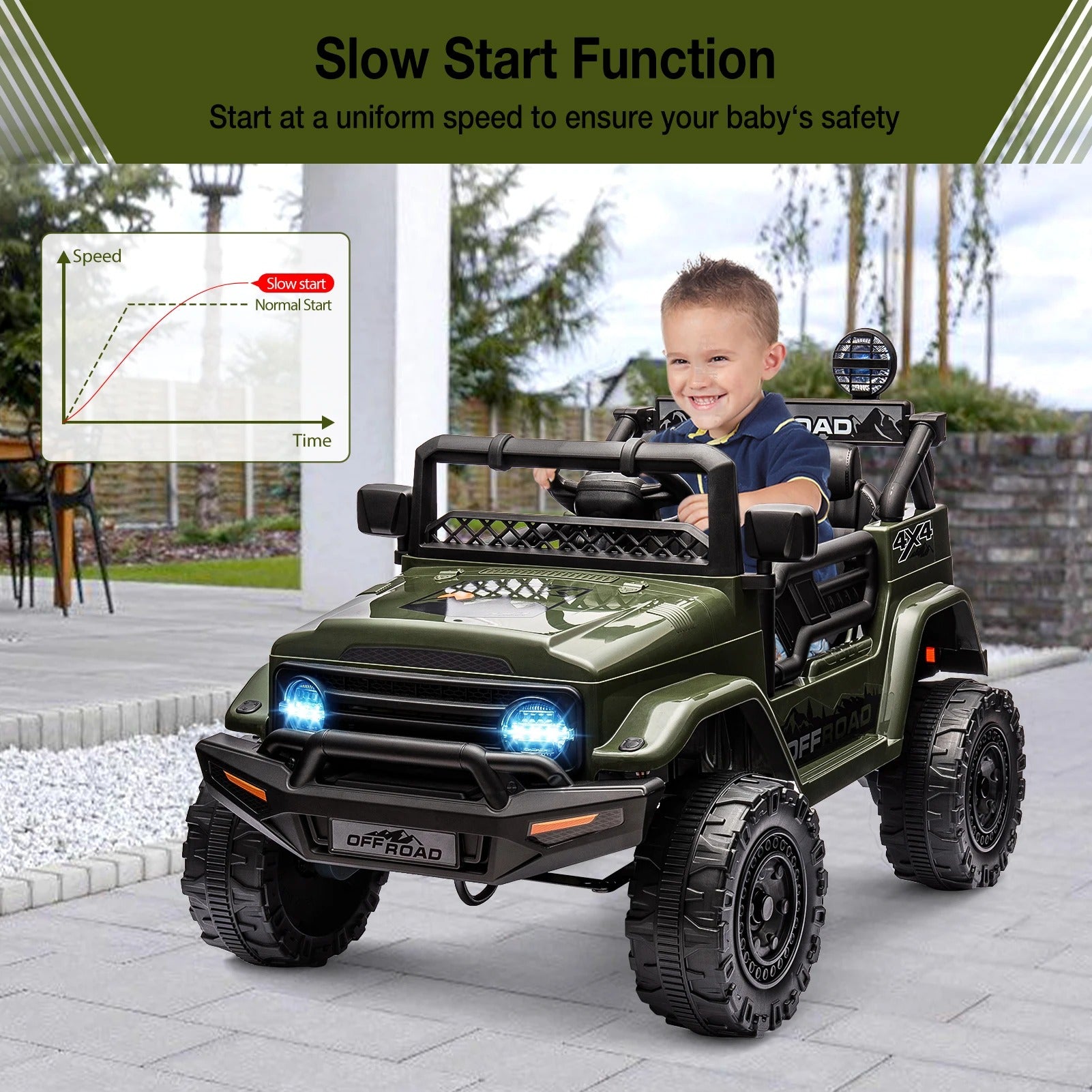 12V Kids Ride On Car/Truck with Remote Control(for 3+ Year Kids)