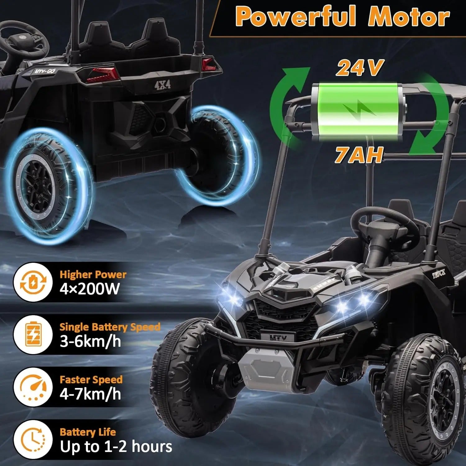 24V Kids Ride-On UTV – Electric Car with Remote Control, Music, Lights & 3 Speeds | Ages 3+